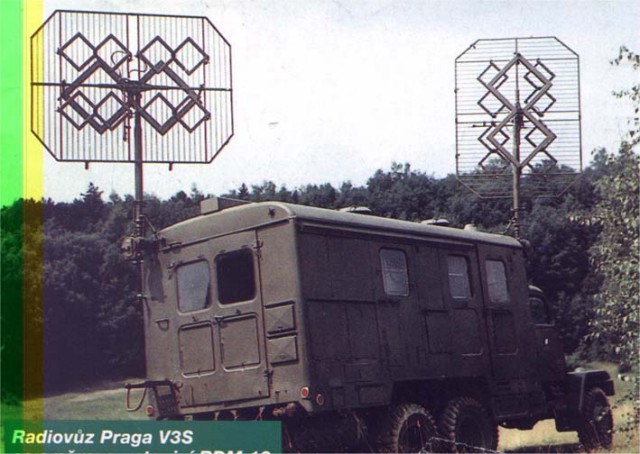 rdm 12